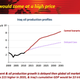 Image for article titled How Iraq could flood the global oil market and become a new Saudi Arabia